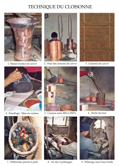 Technique du cloisonné Technique du cloisonné